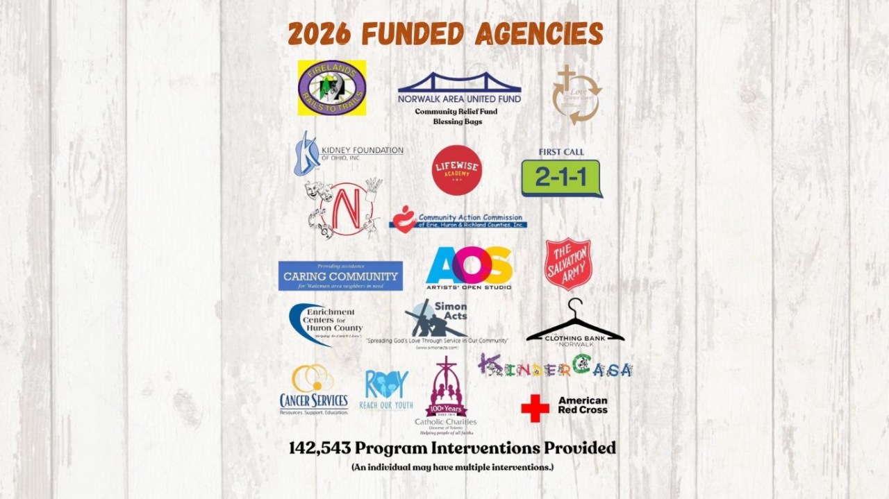 2026 Agencies